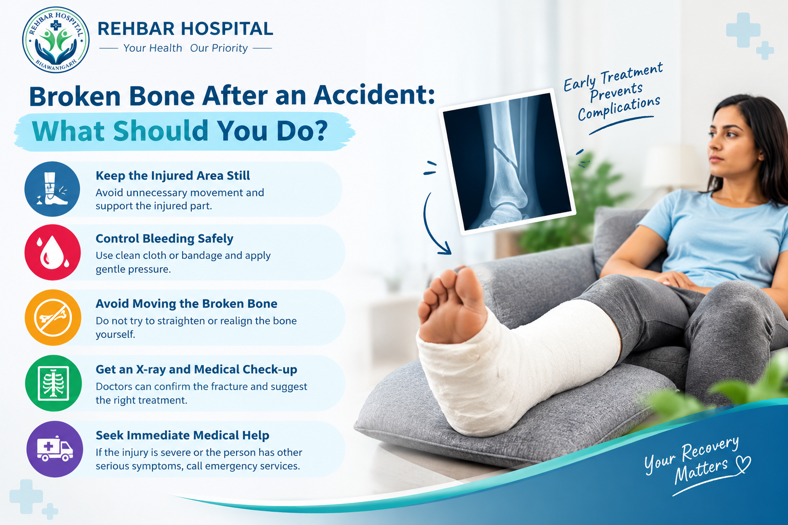 Broken Bone After an Accident